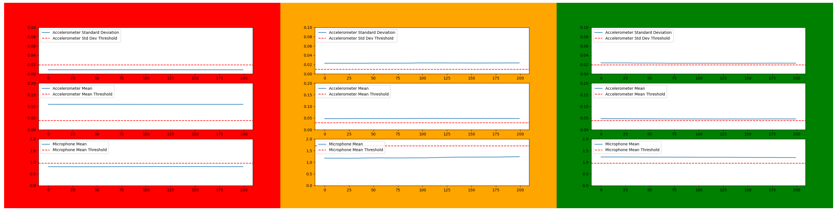 screenshot of prototype code